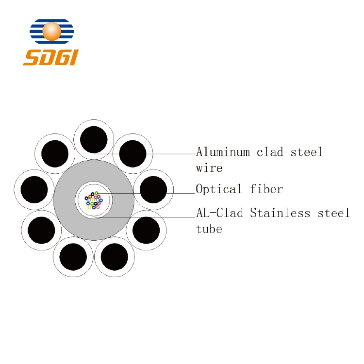 Optical Fiber Composite Ground Wire OPGW