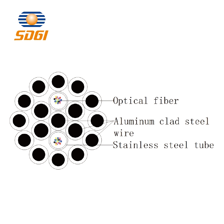 Optical Fiber Composite Ground Wire OPGW