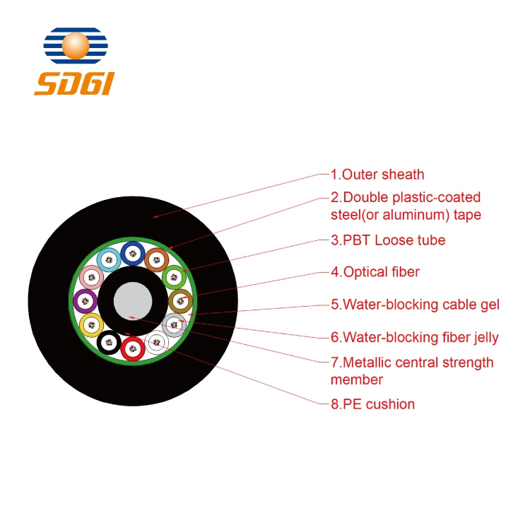 Stranded Loose Tube Optical Fiber Cable  GYTS (2-576 cores)